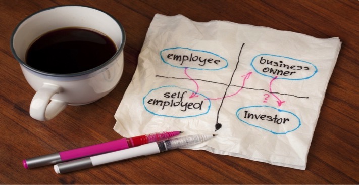 Self-employed? Here’s How You’re Making an Impact on the Business World