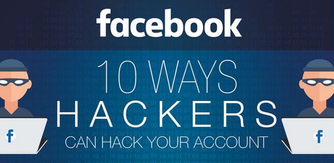 Protect Your Facebook Account From Hackers By Knowing How They Operate