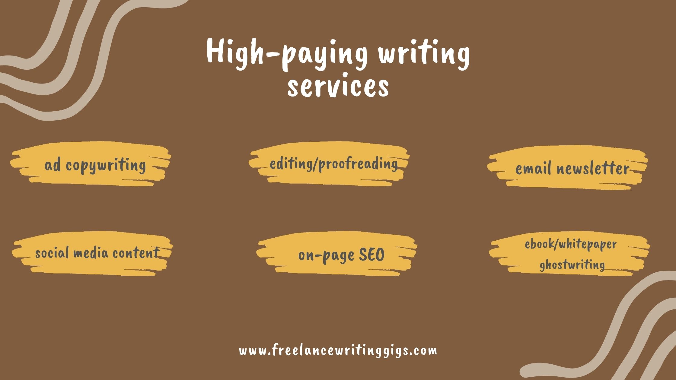 lucrative freelance writing services