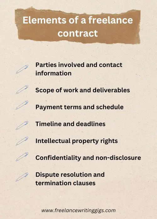 elements of a freelance writing contract