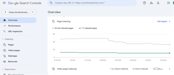 Google Search Console for SEO and rank tracking