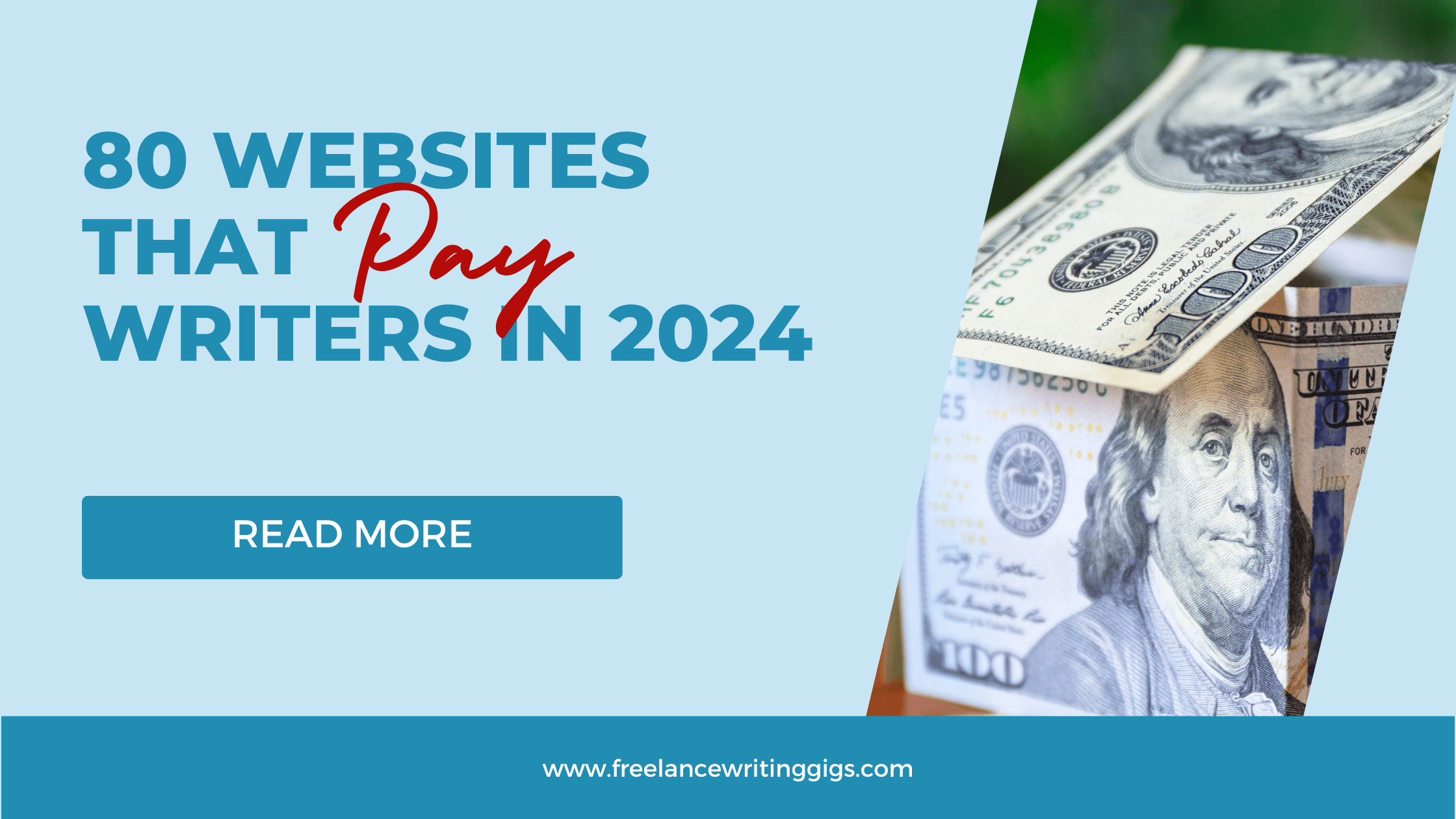 websites that pay you to write